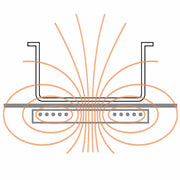 Cuisinière électrique 4 foyers à induction -TOP-