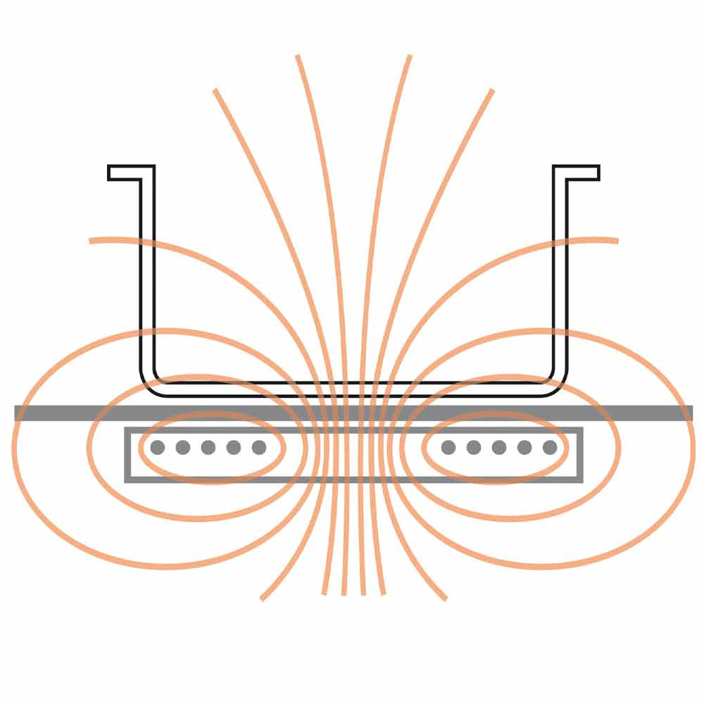 Cuisinière électrique 4 foyers à induction -TOP-