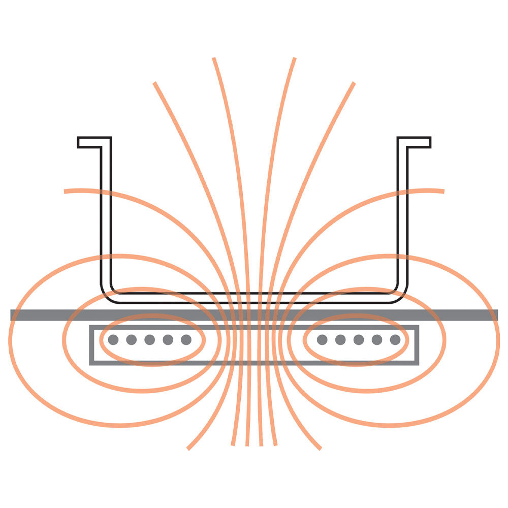 Cuisinière électrique, 4 foyers à induction -TOP-