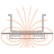 Cuisinière électrique, 2 foyers à induction -TOP-