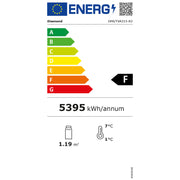 Elément top et vitrine sur 3 niveaux ouverte (avec rideau), réfrigérés, ventilés, 4x GN 1/1