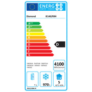 Armoire de congélation ventilée 1400 Lit. 2 portes GN 2/1, sur roues