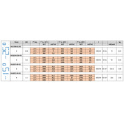 Groupe frigorifique "plafond" T° -15°-25°