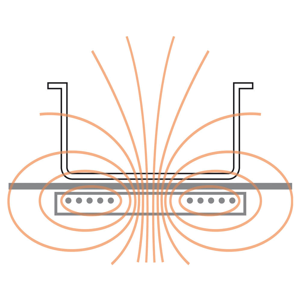 Cuisinière électrique vitrocéramique, 4 zones -TOP-