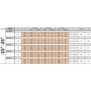 Groupe frigorifique "By-block" T° -15°-25°