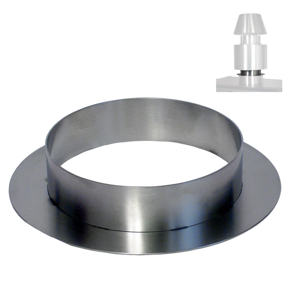 Anneau de couplage (CBQ-060 & CBQ-075)